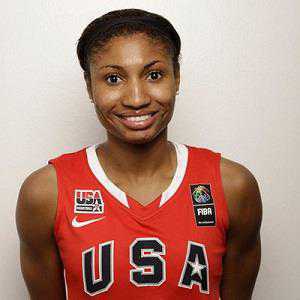 image of Angel McCoughtry
